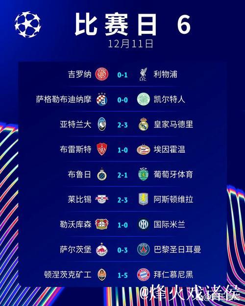 欧冠第6轮结束了9场比赛,最新积分榜如下! 欧冠第6轮结束了9场比赛,最新积分榜如下!